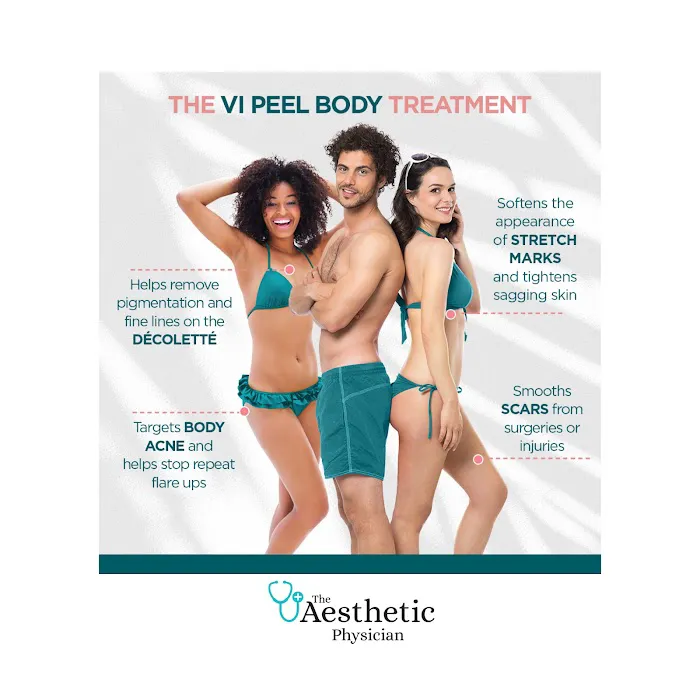 The Aesthetic Physician Picture 9