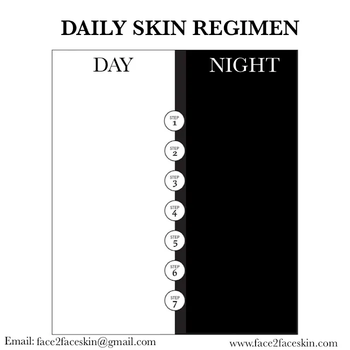 FACE2FACE Skin Brow Wax Studio Picture 4