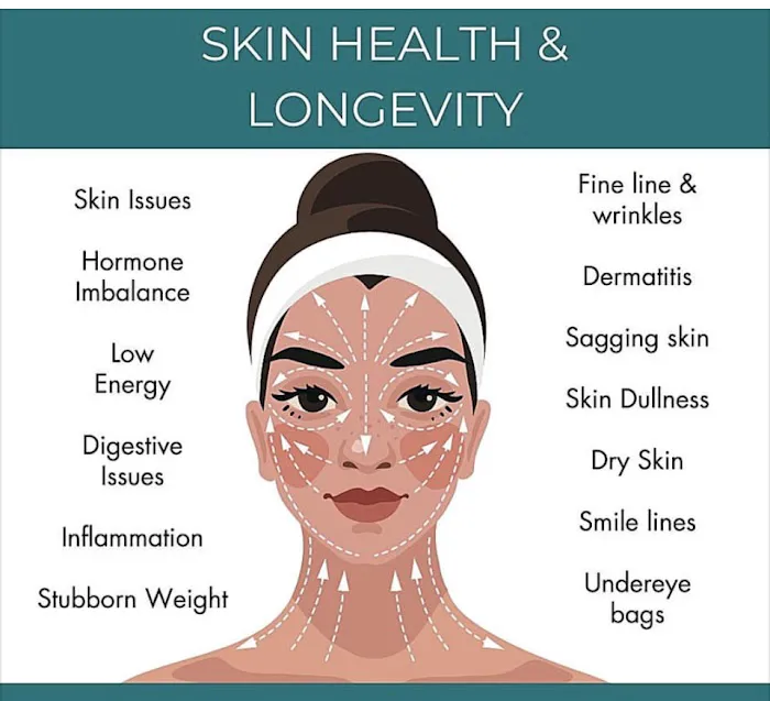 @LVtheEsthetician Picture 3