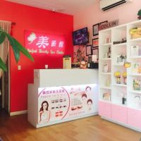 Perfect Beauty Skin Care ico