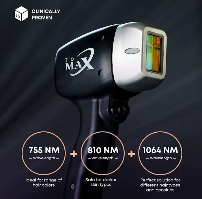 DERMALASE ESTHETICS Picture 2
