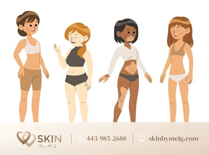 Skin By Mel G Picture 9