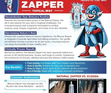 Natural Zappper