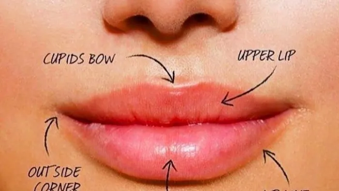 Dermacare Medical PC Yuriy Yagudin MD DO Picture 3