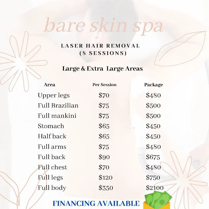 Bare Skin Spa Picture 2