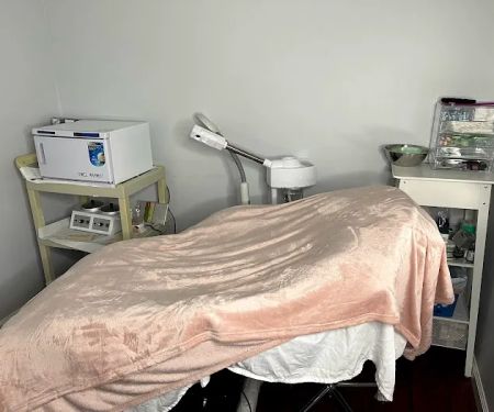 Seven corners aesthetics