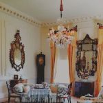 Skin Care Source Inc