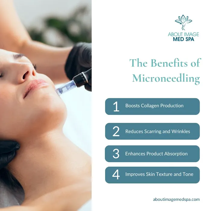 About Image Med Spa Picture 8