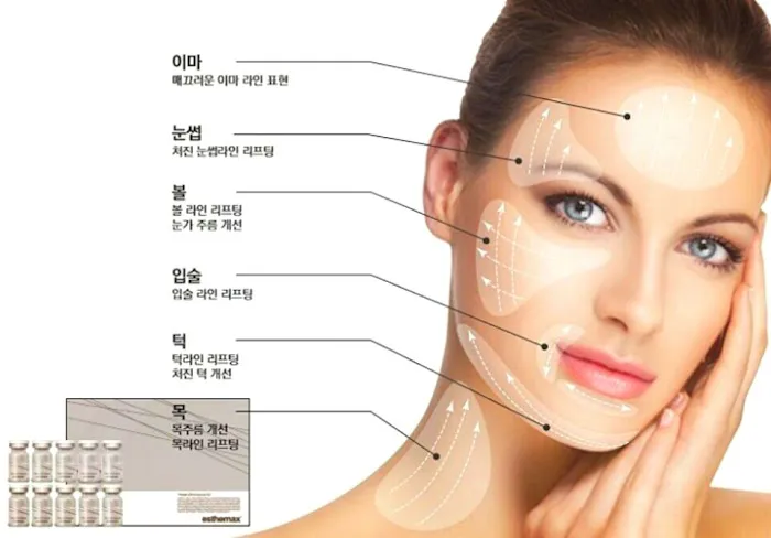 SBEAUTYCENTER Picture 1