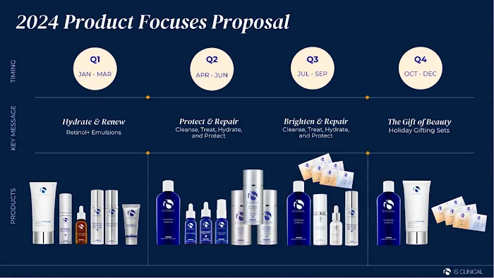 Susan Skin Spa Picture 9