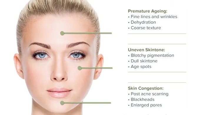 Maria Skincare Picture 9