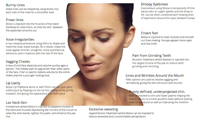 Boost Skin Care Clinic Picture 8