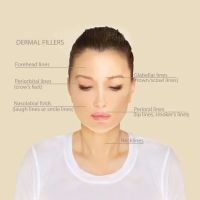 Skin Rich New York ico