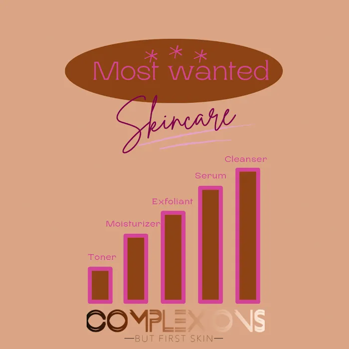 Complexions Skincare & Beauty Picture 10