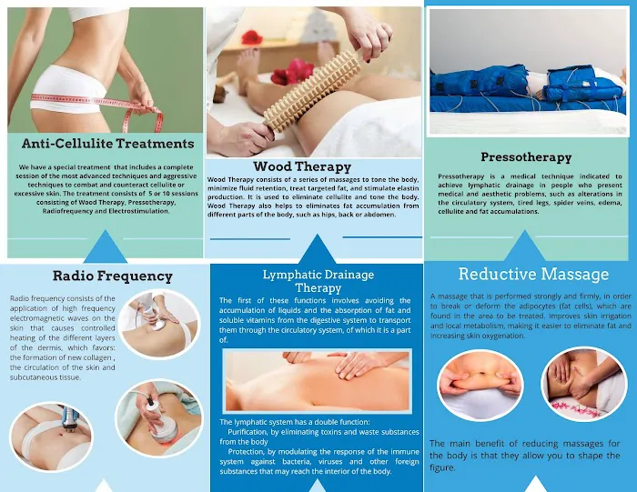 Sculpt Healing Picture 2