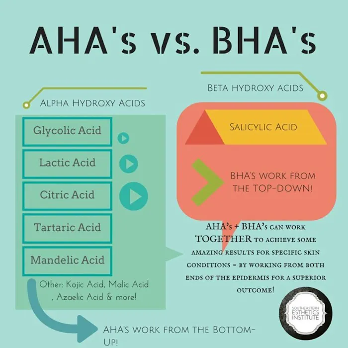 Casalini Skin & Body, inside The Tannery Row Complex Picture 10