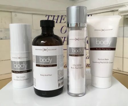 The Art Of Aesthetics