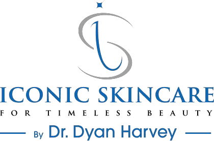 ICONIC SKINCARE For Timeless Beauty Picture 3