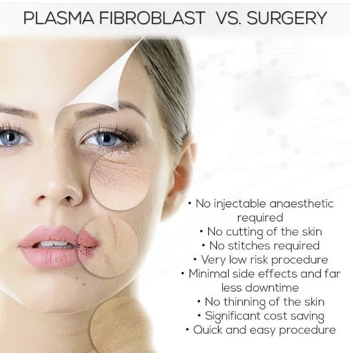 Eternal Youth Plasma Skin Tightening Therapy Picture 8