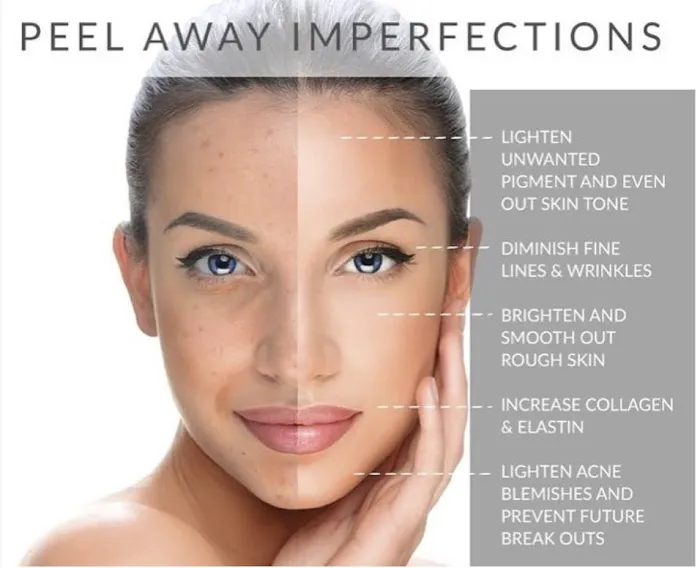 Ageless Aesthetics Skin Studio Picture 4