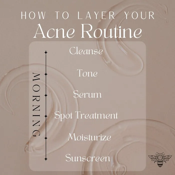 Jaclyn Kylie Skincare Picture 2