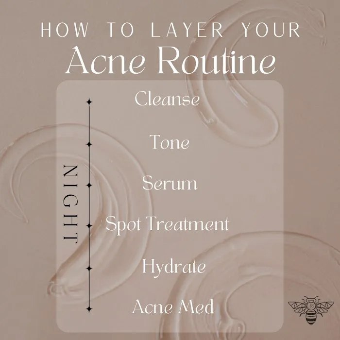 Jaclyn Kylie Skincare Picture 6