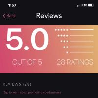 Sherri's Skincare Studio ico