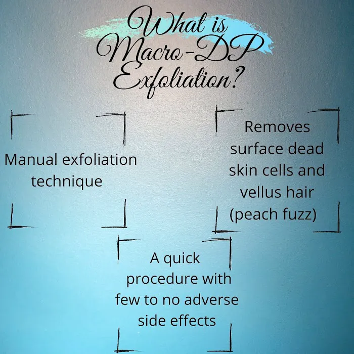 Trio Skincare Picture 9