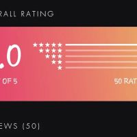 Especially For You, LLC ico