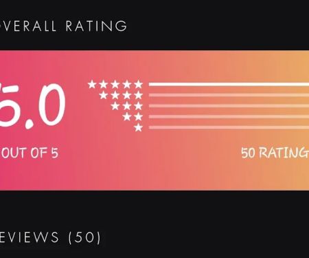 Especially For You, LLC