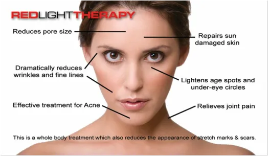 LUX WELLNESS & SKIN THERAPY - Salmon Creek, Vancouver Picture 4