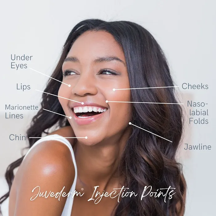 North Metro Dermatology Picture 10