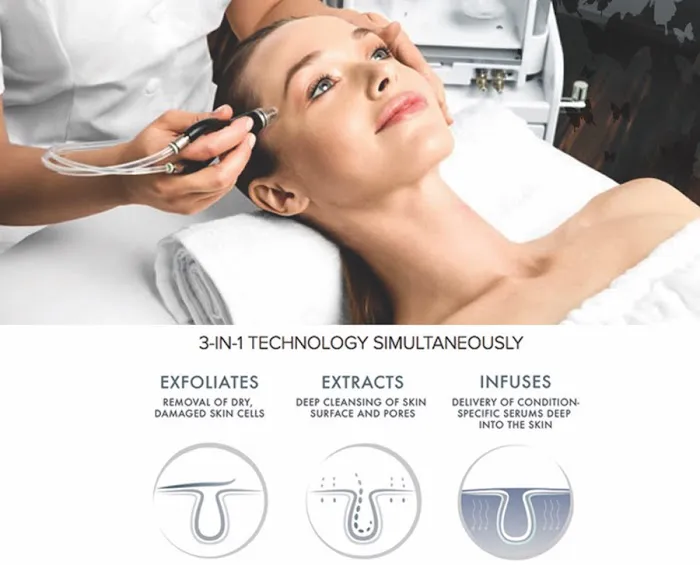 Skin & Roses Esthetics Picture 8