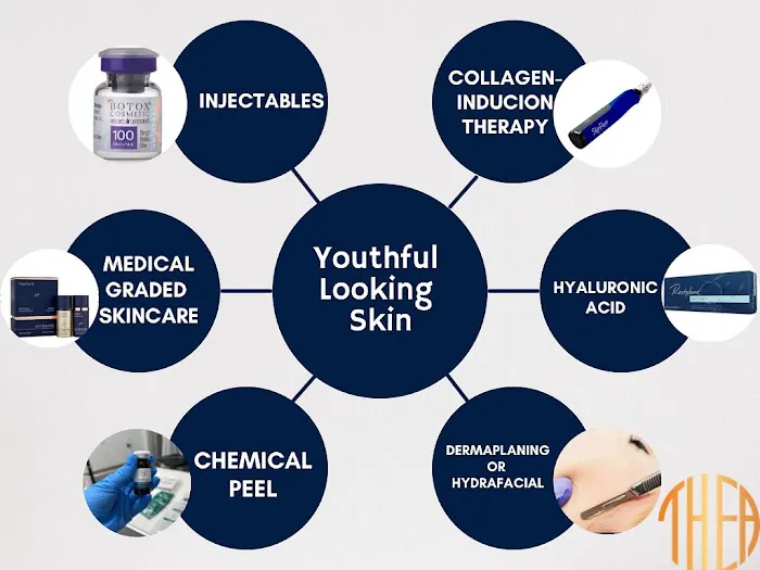 Thea Aesthetic Picture 8