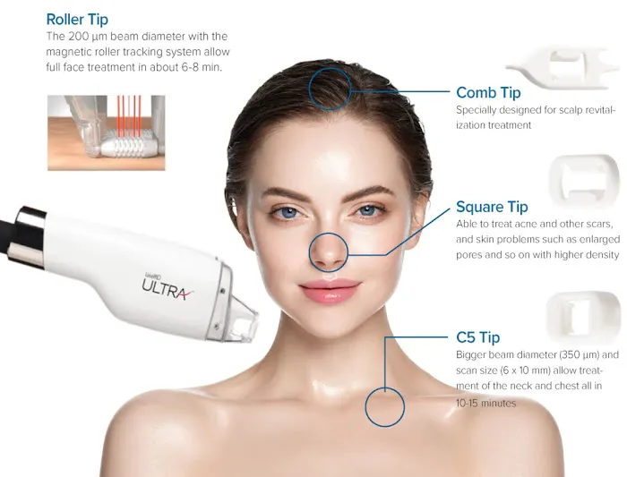 LV Wellness & Skin Care Clinic Picture 6