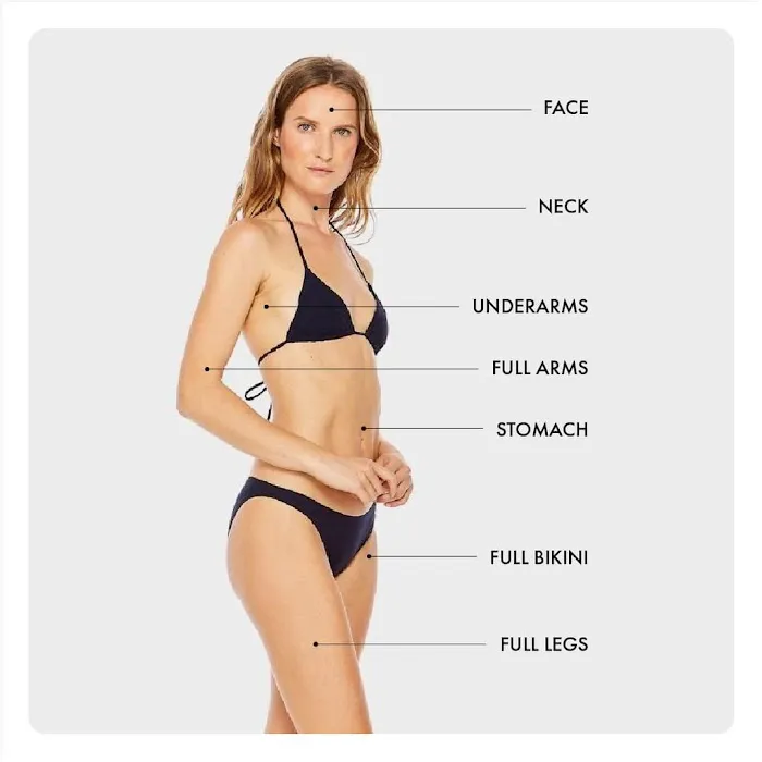 BELLINGHAM BOTOX Picture 4