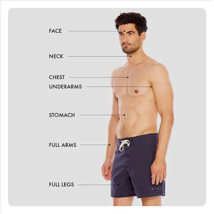 BELLINGHAM BOTOX Picture 8