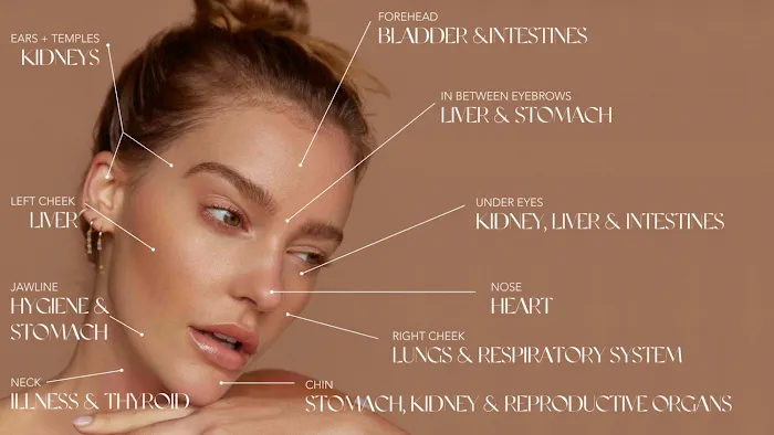 You Got Skin Picture 6