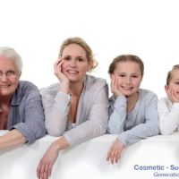 Huntington Beach Dermatology Medical Center ico