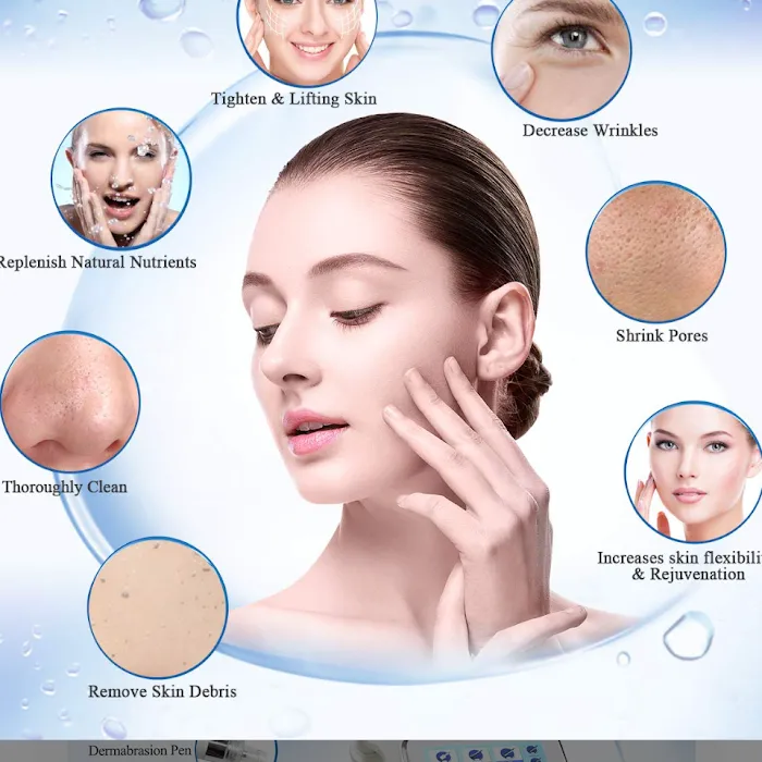 Skincare Center PANTHER CHARMING by Olga Smith LLC Co Picture 5