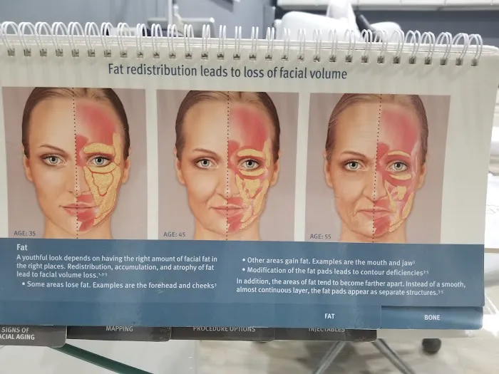 Ageless MD Picture 1