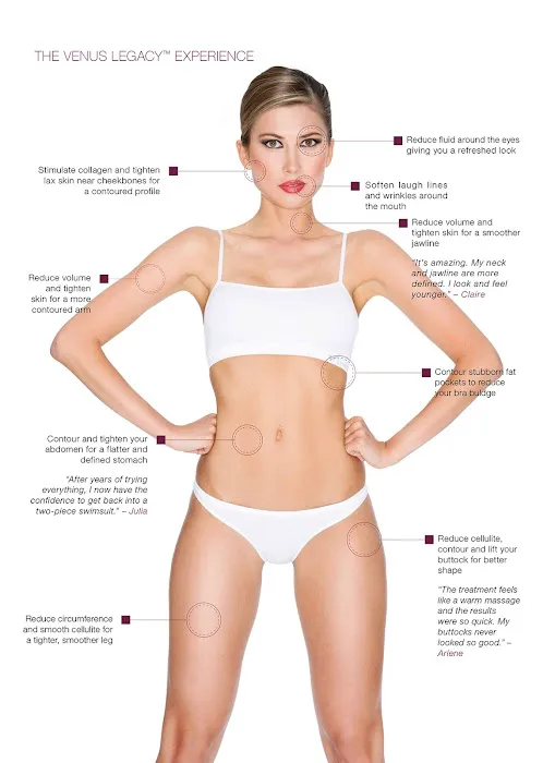 Before & After Skincare Clinic Picture 8