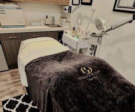 Guidance to Glow Skin Care