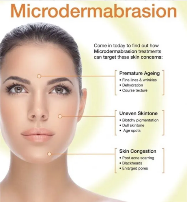 Aura Skin Care Picture 6