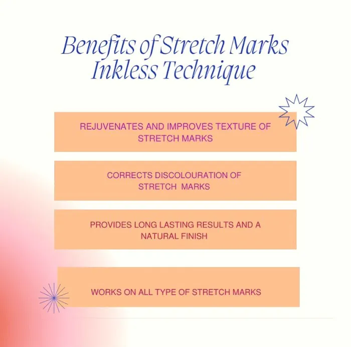 Adora Aesthetics Picture 6