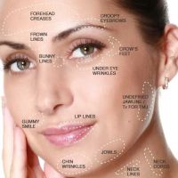 Contour Dermatology and Cosmetic Surgery Center - Loma Linda ico