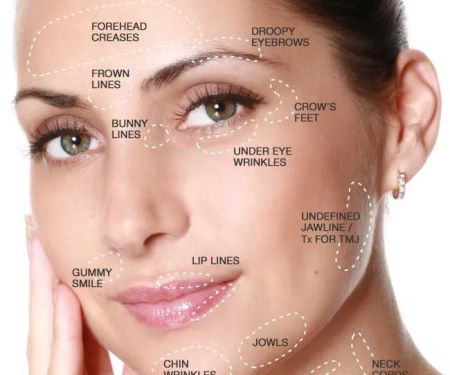 Contour Dermatology and Cosmetic Surgery Center - Loma Linda