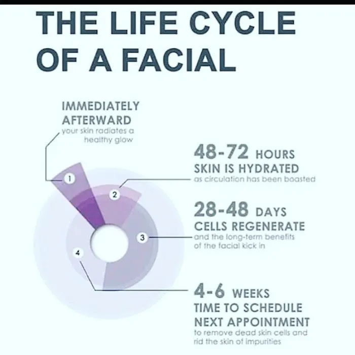 Glow Spell Esthetics Picture 3