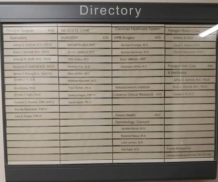 Atrium Health Dermatology