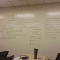 True Skin Care Center ico